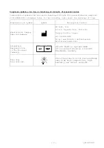 Preview for 4 page of Hitachi EUP-L73S Instruction Manual