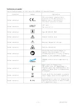 Preview for 5 page of Hitachi EUP-L73S Instruction Manual