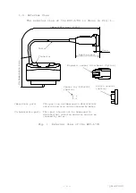 Preview for 9 page of Hitachi EUP-L73S Instruction Manual