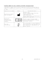 Preview for 4 page of Hitachi EUP-LV74 Instruction Manual