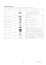 Preview for 5 page of Hitachi EUP-LV74 Instruction Manual