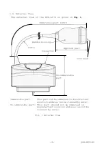 Preview for 9 page of Hitachi EUP-LV74 Instruction Manual