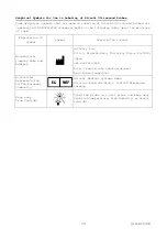 Preview for 4 page of Hitachi EUP-O53T Instruction Manual