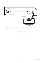 Предварительный просмотр 9 страницы Hitachi EUP-O53T Instruction Manual