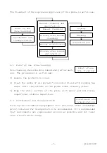 Preview for 13 page of Hitachi EUP-O53T Instruction Manual