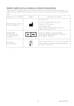 Preview for 4 page of Hitachi EUP-OL334 Instruction Manual