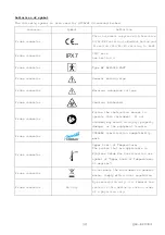 Preview for 5 page of Hitachi EUP-OL334 Instruction Manual