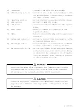 Preview for 9 page of Hitachi EUP-OL334 Instruction Manual