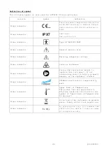 Предварительный просмотр 5 страницы Hitachi EUP-S50A Instruction Manual