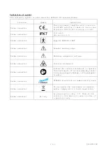 Preview for 5 page of Hitachi EUP-S70 Instruction Manual