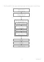 Preview for 13 page of Hitachi EUP-S70 Instruction Manual