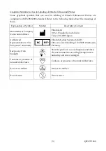 Preview for 4 page of Hitachi EUP-V73W Instruction Manual