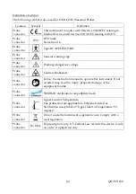 Preview for 5 page of Hitachi EUP-V73W Instruction Manual