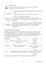 Preview for 22 page of Hitachi EUP-V73W Instruction Manual