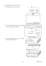 Preview for 29 page of Hitachi EUP-V73W Instruction Manual