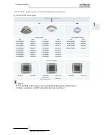 Preview for 21 page of Hitachi EV-1.5N1 Service Manual