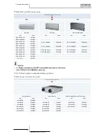 Preview for 24 page of Hitachi EV-1.5N1 Service Manual