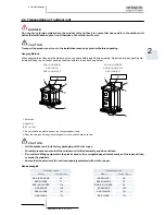 Preview for 29 page of Hitachi EV-1.5N1 Service Manual