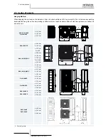 Preview for 30 page of Hitachi EV-1.5N1 Service Manual