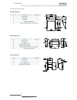 Preview for 46 page of Hitachi EV-1.5N1 Service Manual