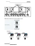 Предварительный просмотр 110 страницы Hitachi EV-1.5N1 Service Manual