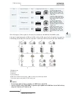 Предварительный просмотр 117 страницы Hitachi EV-1.5N1 Service Manual