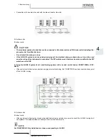 Предварительный просмотр 119 страницы Hitachi EV-1.5N1 Service Manual