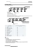 Предварительный просмотр 120 страницы Hitachi EV-1.5N1 Service Manual