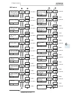 Preview for 169 page of Hitachi EV-1.5N1 Service Manual