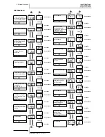 Preview for 170 page of Hitachi EV-1.5N1 Service Manual