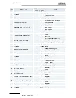 Preview for 176 page of Hitachi EV-1.5N1 Service Manual