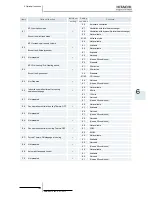 Preview for 177 page of Hitachi EV-1.5N1 Service Manual