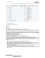 Preview for 180 page of Hitachi EV-1.5N1 Service Manual