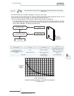 Preview for 237 page of Hitachi EV-1.5N1 Service Manual