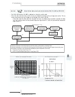 Preview for 243 page of Hitachi EV-1.5N1 Service Manual