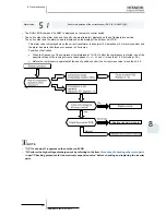 Preview for 251 page of Hitachi EV-1.5N1 Service Manual