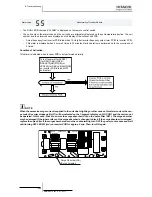 Preview for 260 page of Hitachi EV-1.5N1 Service Manual