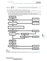 Preview for 263 page of Hitachi EV-1.5N1 Service Manual