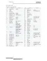 Preview for 320 page of Hitachi EV-1.5N1 Service Manual