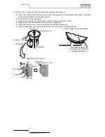 Preview for 414 page of Hitachi EV-1.5N1 Service Manual