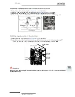 Preview for 429 page of Hitachi EV-1.5N1 Service Manual