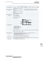 Preview for 455 page of Hitachi EV-1.5N1 Service Manual