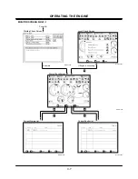 Предварительный просмотр 98 страницы Hitachi EX 3600-6 Operator'S Manual