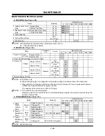 Preview for 159 page of Hitachi EX 3600-6 Operator'S Manual