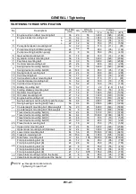 Preview for 16 page of Hitachi EX 8000-6 Workshop Manual