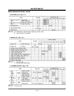 Preview for 149 page of Hitachi EX1900-5 Operator'S Manual