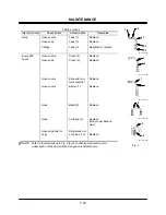 Preview for 205 page of Hitachi EX1900-5 Operator'S Manual