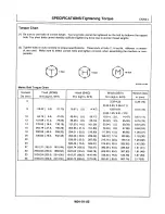 Preview for 4 page of Hitachi EX200-2 Workshop Manual