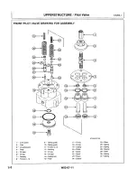 Preview for 163 page of Hitachi EX200-2 Workshop Manual