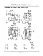 Предварительный просмотр 241 страницы Hitachi EX200-2 Workshop Manual